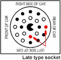 пин сброс Oil Service